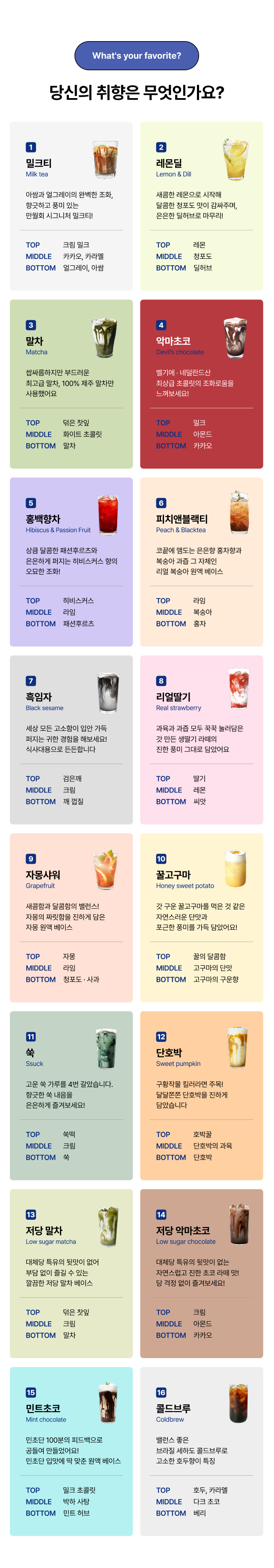 만월회 음료 원액 베이스 7종 (1팩 / 4팩)