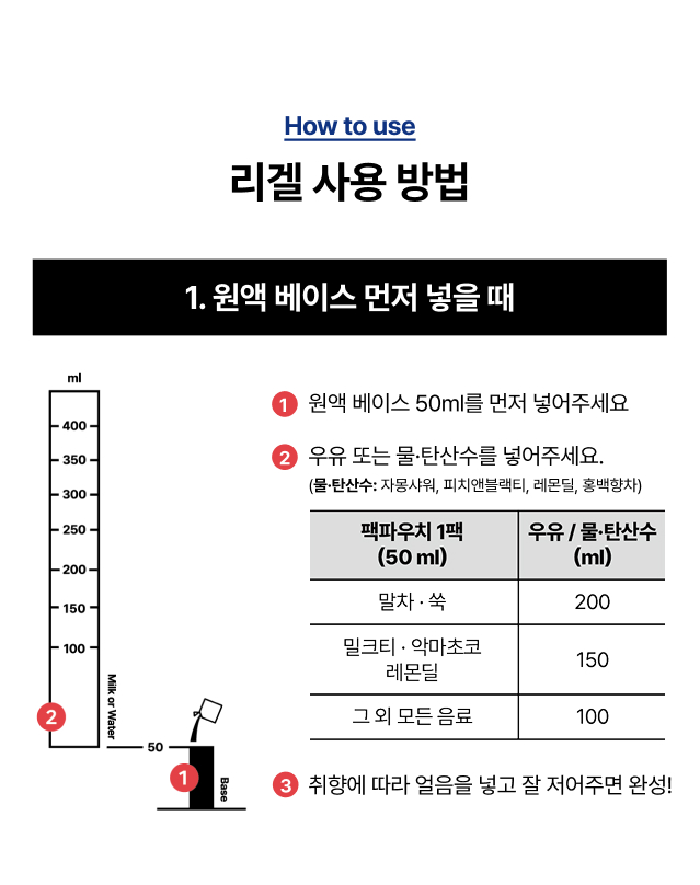 리겔: 눈금 계량컵