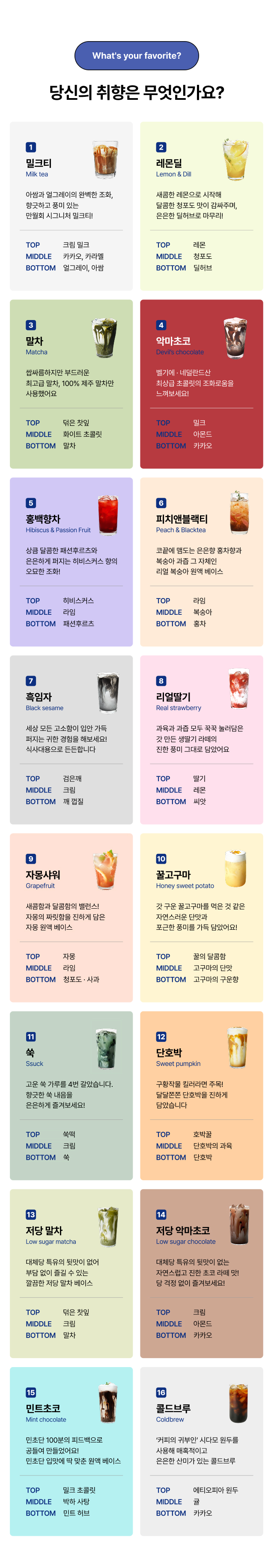 만월회 음료 원액 베이스 7종 (1팩 / 4팩)
