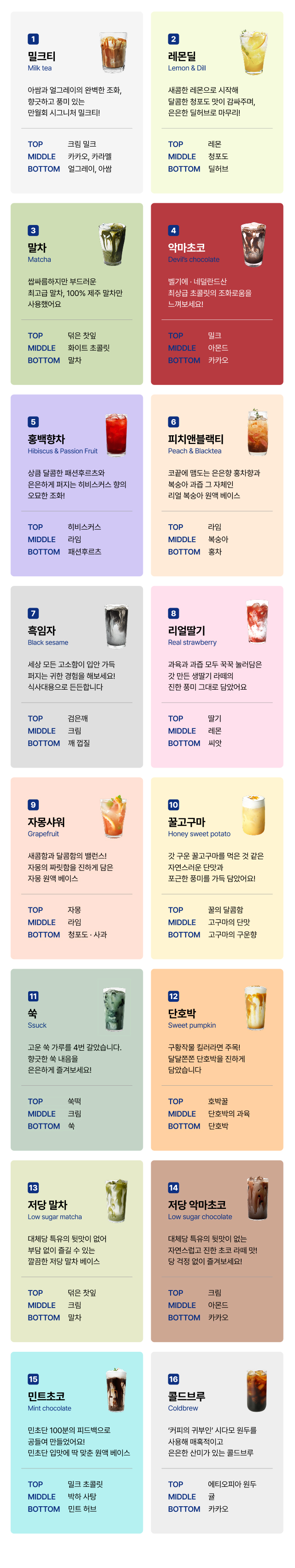 [첫 구매고객 500원] 만월회 음료 원액 베이스 7종