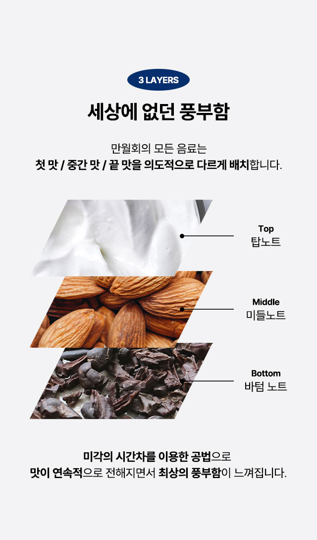 [첫 구매고객 500원] 만월회 음료 원액 베이스 7종