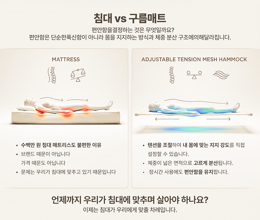 THEDOOKAN 로프토피아 조립식 2층 다락방