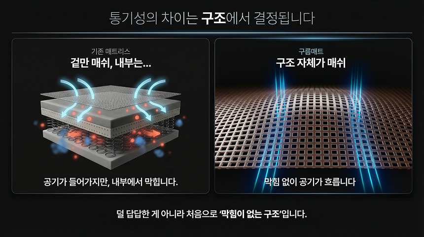 THEDOOKAN 로프토피아 조립식 2층 다락방
