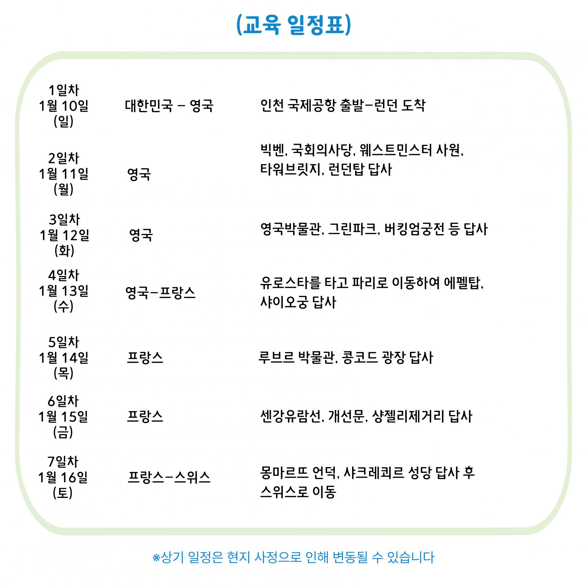 2027 겨울방학 유럽 5개국 기차여행