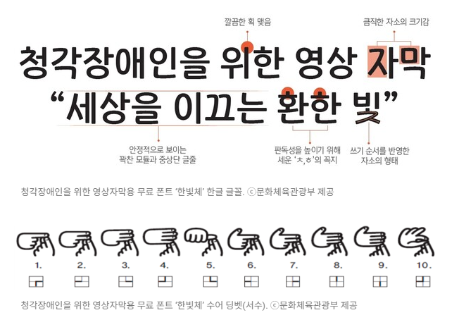문화체육관광부 한국수어의 날, 청각장애인을 위한 안심글꼴 '한빛체' 공개