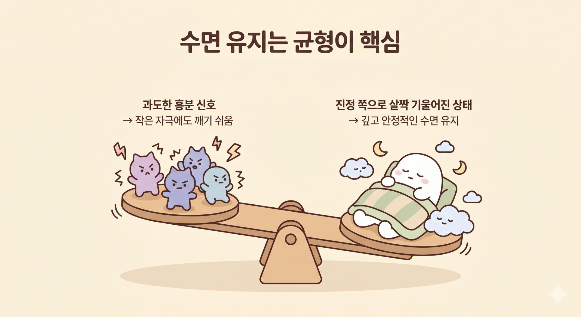 잠을 부르는 수면 균형 @nano banana.png