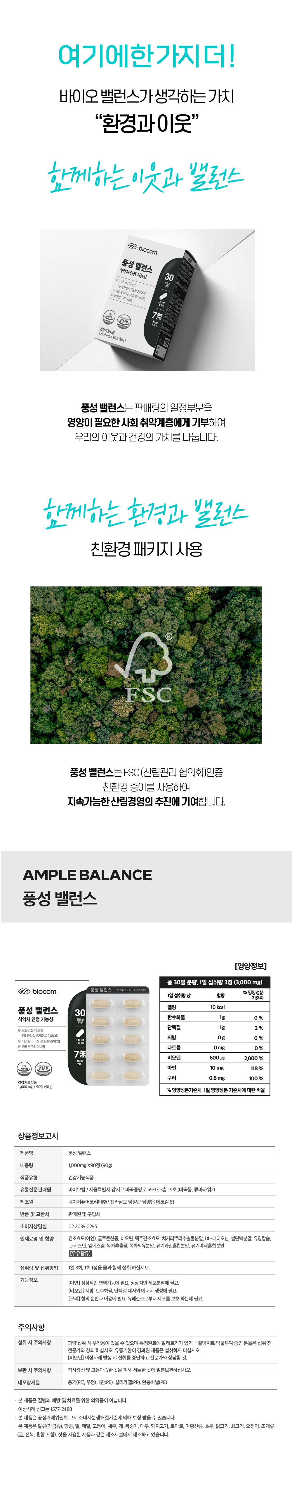 풍성밸런스 환경과 이웃 가치 및 제품 정보 고시 - 함께하는 이웃과 밸런스로 판매량의 일정부분을 영양이 필요한 사회 취약계층에게 기부, 함께하는 환경과 밸런스로 FSC(산림관리 협의회) 인증 친환경 종이를 사용한 친환경 패키지로 지속가능한 산림경영 추진에 기여, AMPLE BALANCE 풍성 밸런스 MIRIBIO 미리바이오, 영양정보(총 30일 분량 1일 섭취량 3정 3,000mg 기준 열량 10kcal·비오틴 600μg 2,000%·아연 10mg 118%·구리 0.8mg 100%), 제품명 풍성 밸런스·내용량 1,000mg X 90정(90g)·건강기능식품·유통전문판매원 바이오컴(서울 강서구 마곡중앙로)·제조원 네이처퓨어코리아 전남 담양·1일 3회 1회 1정 물과 함께 섭취, 우유 함유