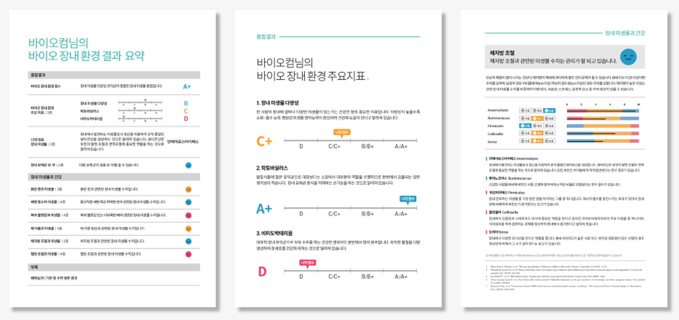 장내세균 분석 결과지 @biocom