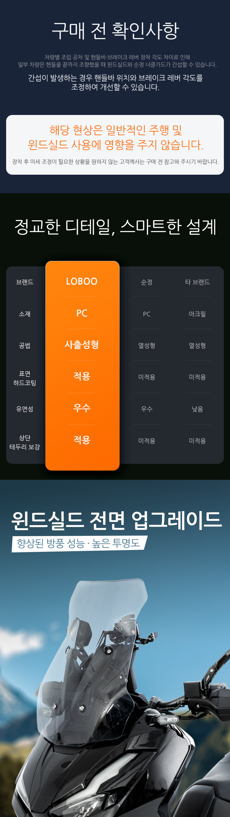 [로부]혼다 ADV350 전용 윈드쉴드 방풍 윈드스크린