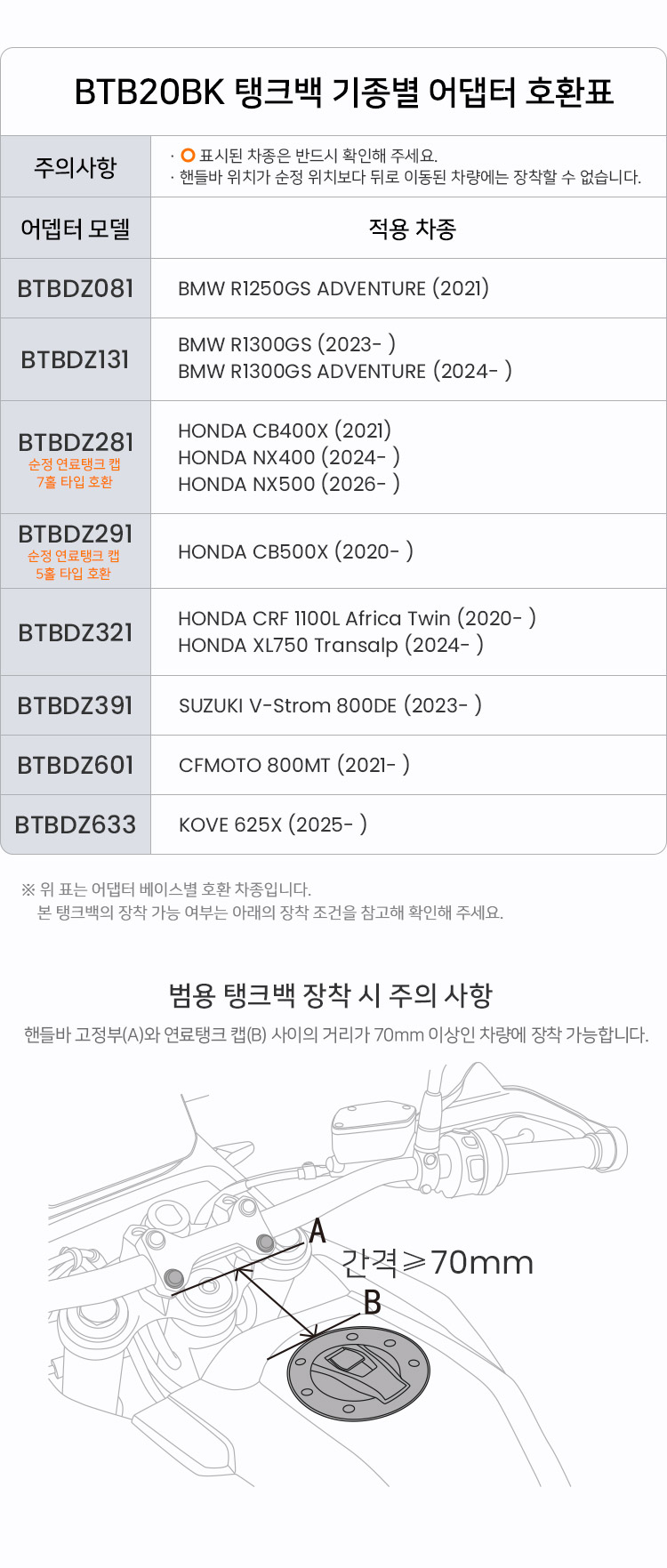 [로부 BTB20SBK] 오토바이 탱크백 10L 연료캡 어댑터 자석부착방식 BTB20SBK