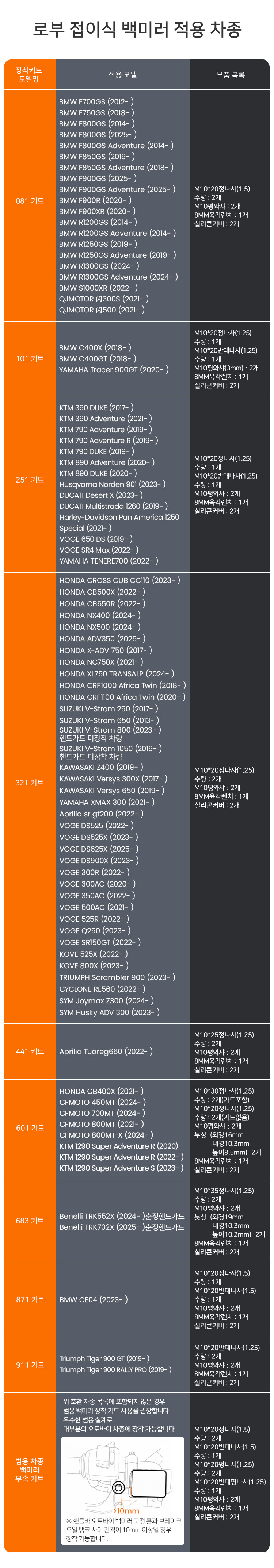 [로부]오토바이 백미러 RM03-Lite 접이식 퀵폴딩 오프로드 바이크용 백미러 2개1세트