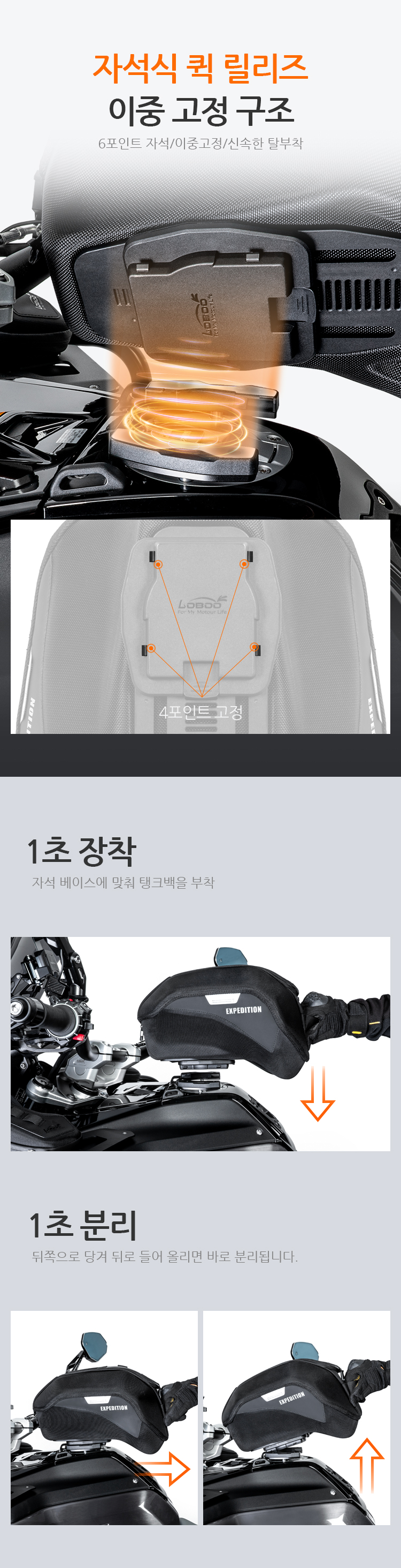[로부 BTB20SBK] 오토바이 탱크백 10L 연료캡 어댑터 자석부착방식 BTB20SBK