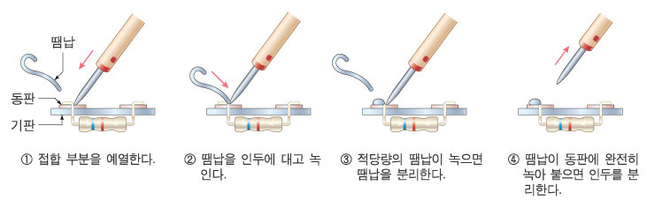 납땜 : 청강메이커스랩