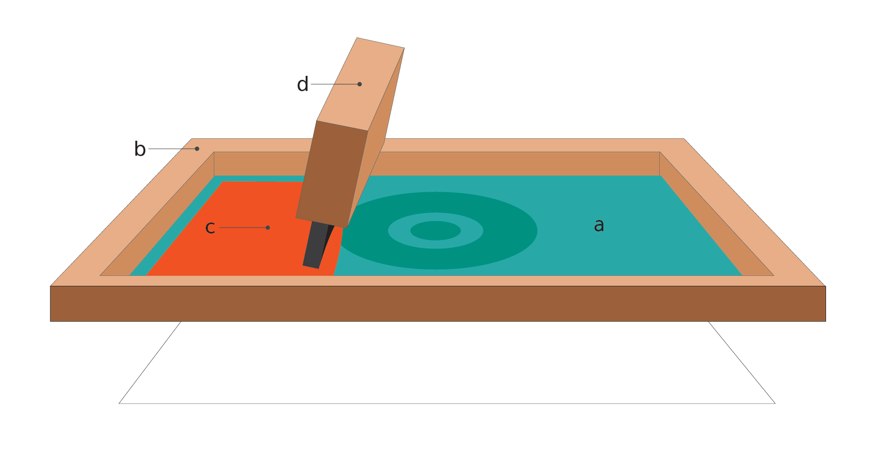 [Silk Screen] 실크스크린이란? 청강메이커스랩