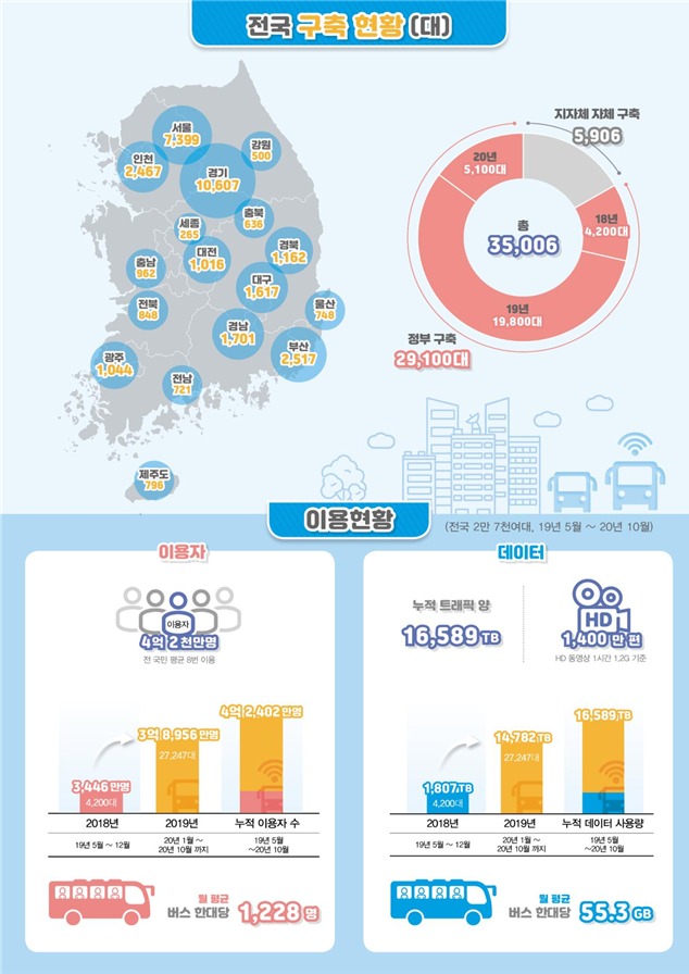 /사진제공=과기정통부