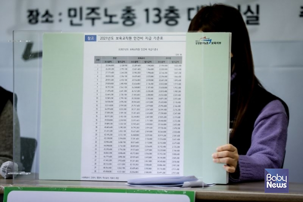 보육료 현실화 안 되니...' 호봉 받는 국공립어린이집도 열악 : 육아·교육 보육료 현실화 안 되니...' 호봉 받는 국공립어린이집도 열악 : 육아·교육
