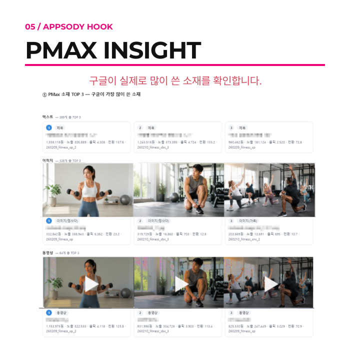 앱소디 훅 리뷰 | 이 달의 훅을 잡는 구글애즈 리뷰