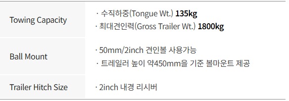 타스만 견인장치
