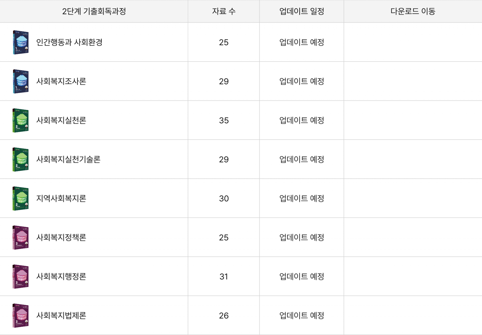 기출회독