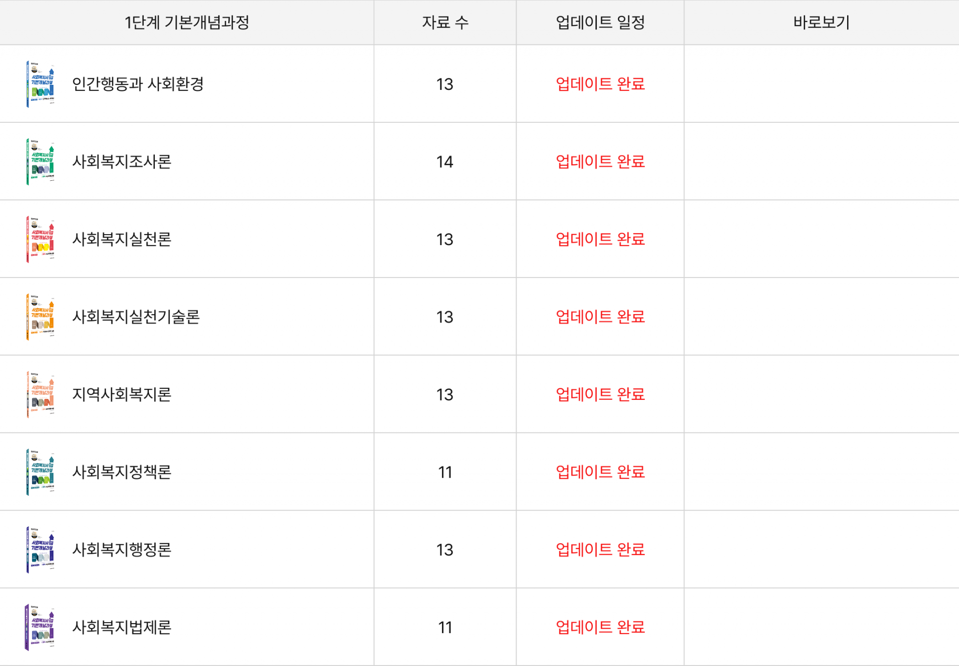 보충자료