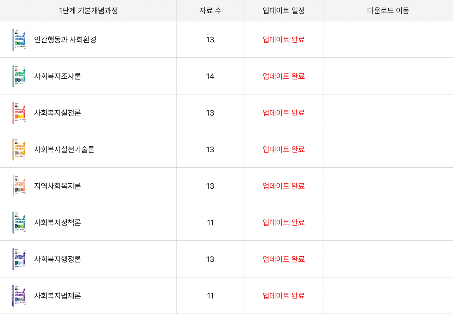 학습자료