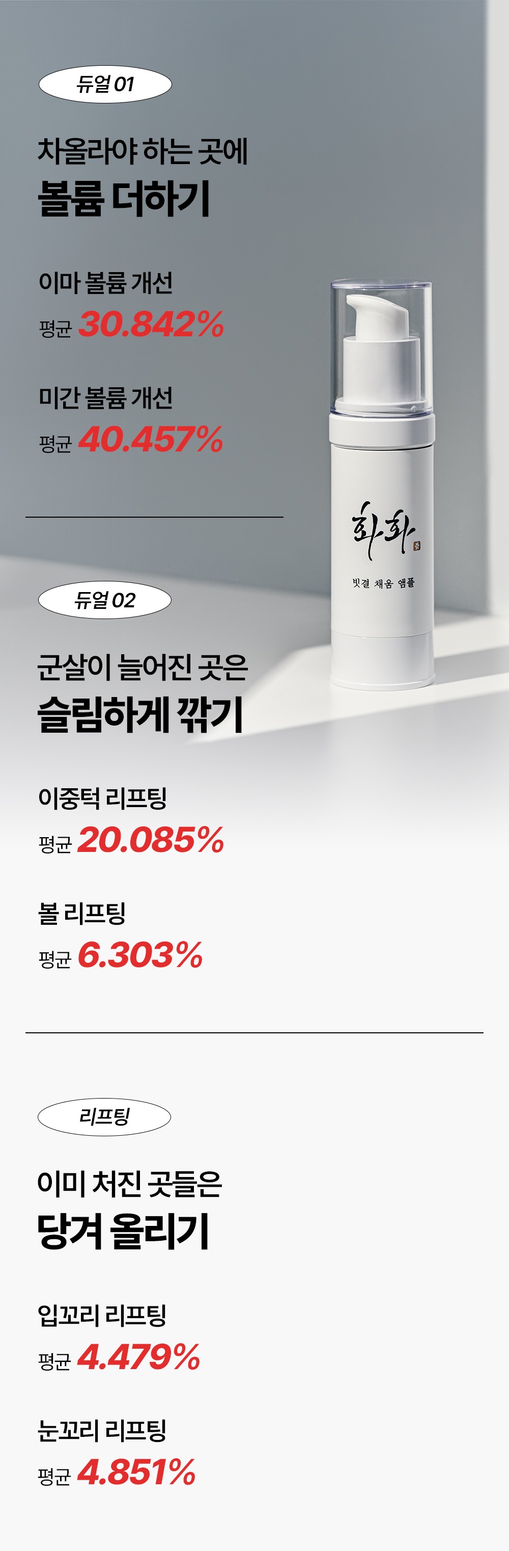 레티노이드 빗결 채움 앰플