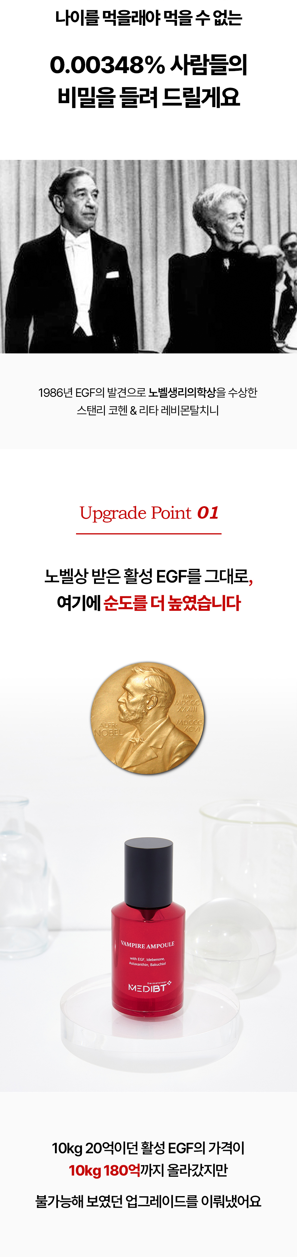 뱀파이어 EGF 앰플