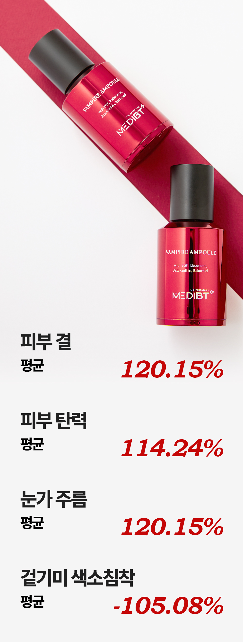 뱀파이어 EGF 앰플