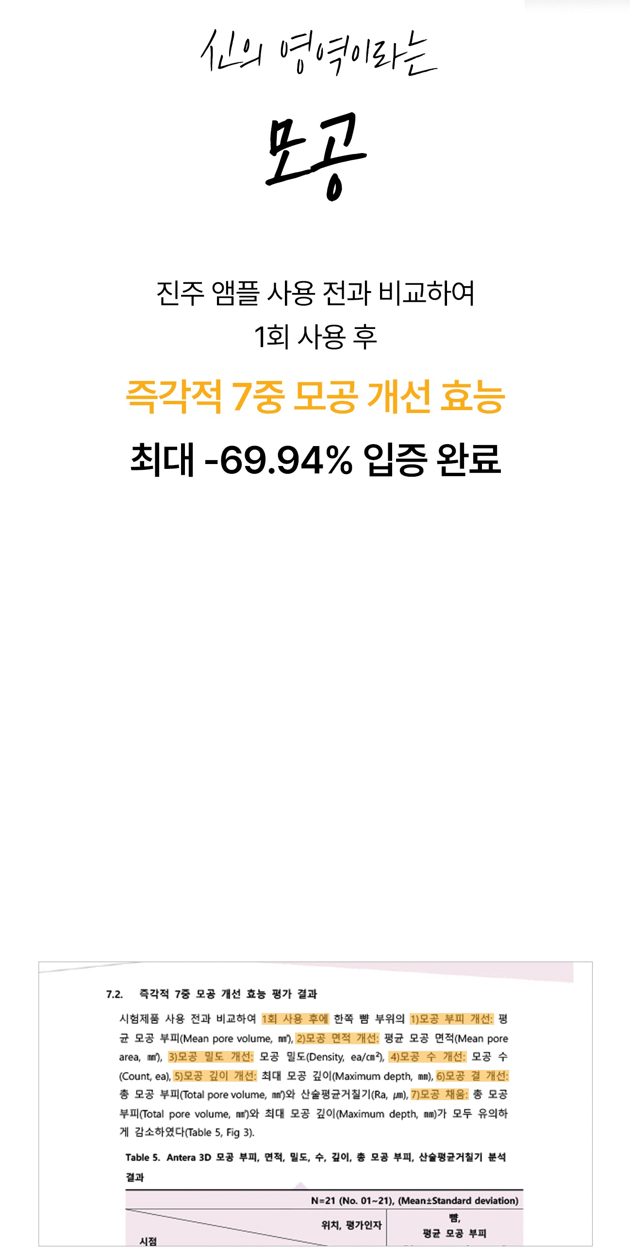 멜라노 하이드라 모공 앰플