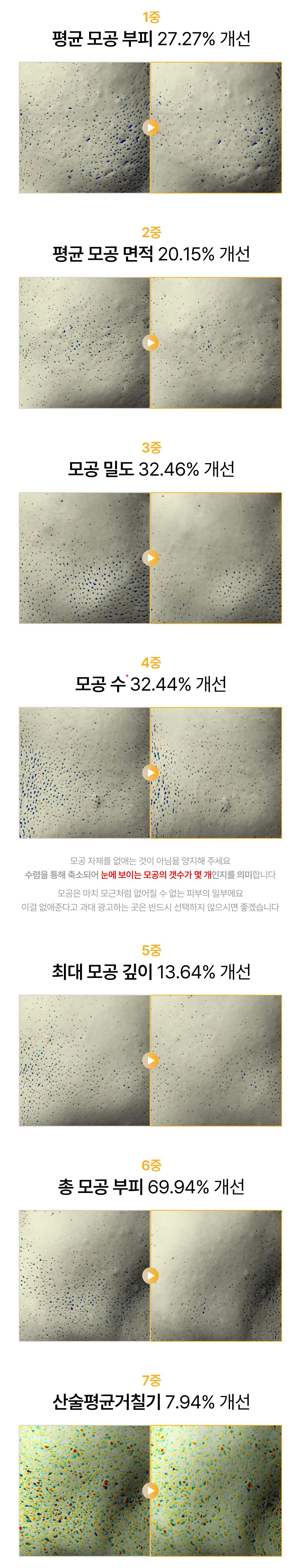 멜라노 하이드라 모공 앰플