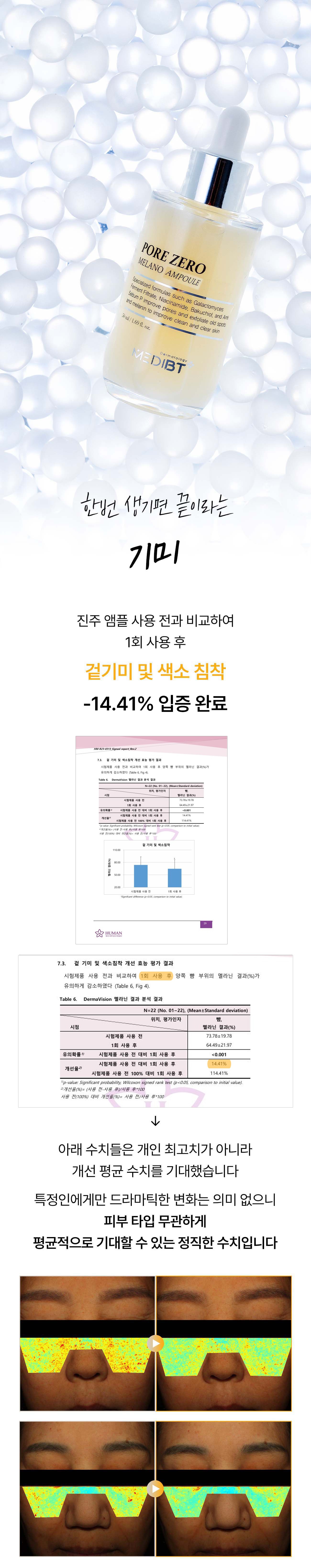 멜라노 하이드라 모공 앰플