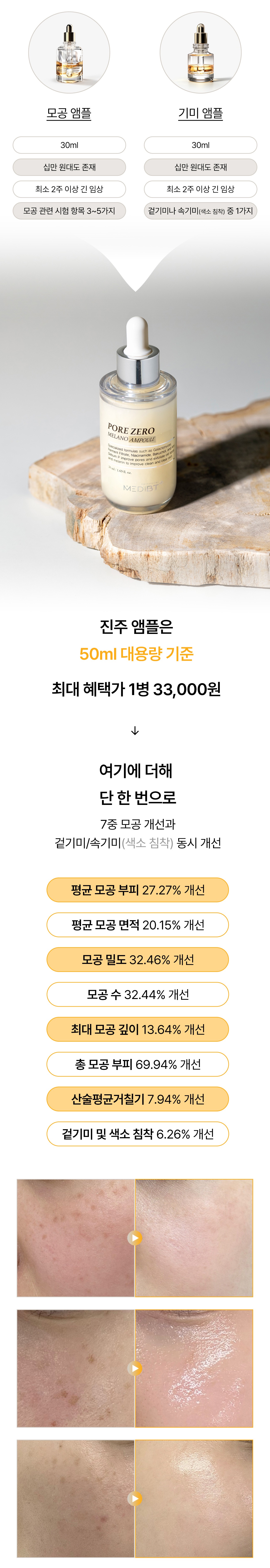 멜라노 하이드라 모공 앰플