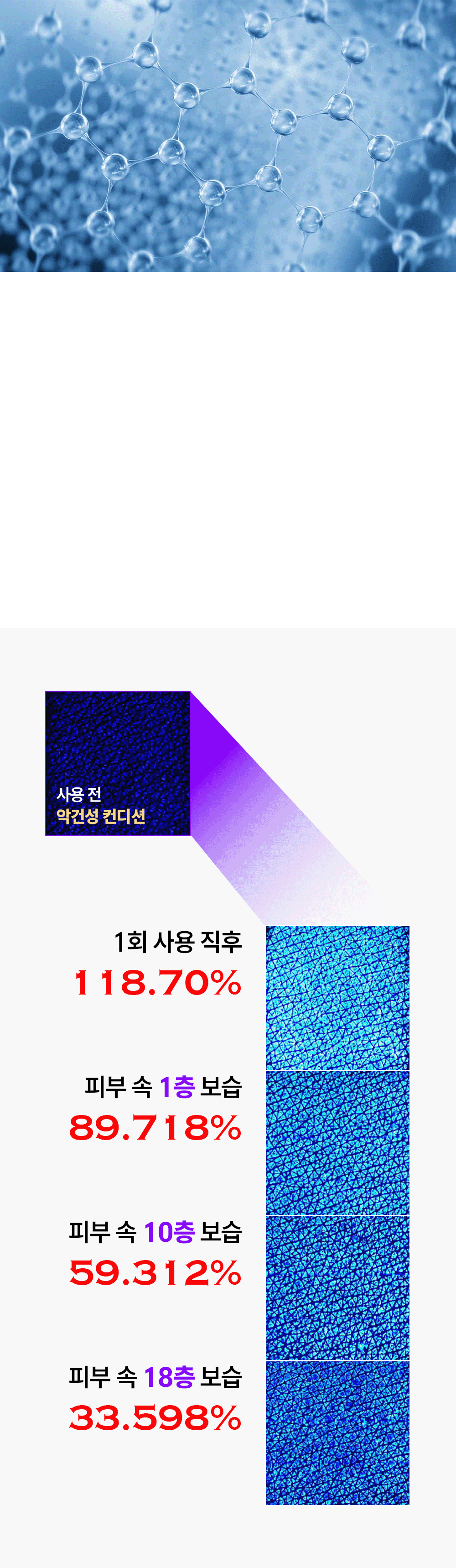 밸런싱 톤업 데이 크림