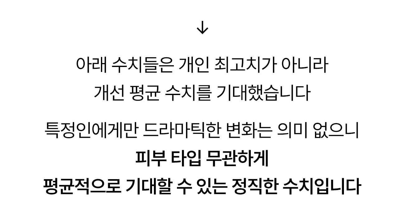 멜라노 하이드라 모공 앰플