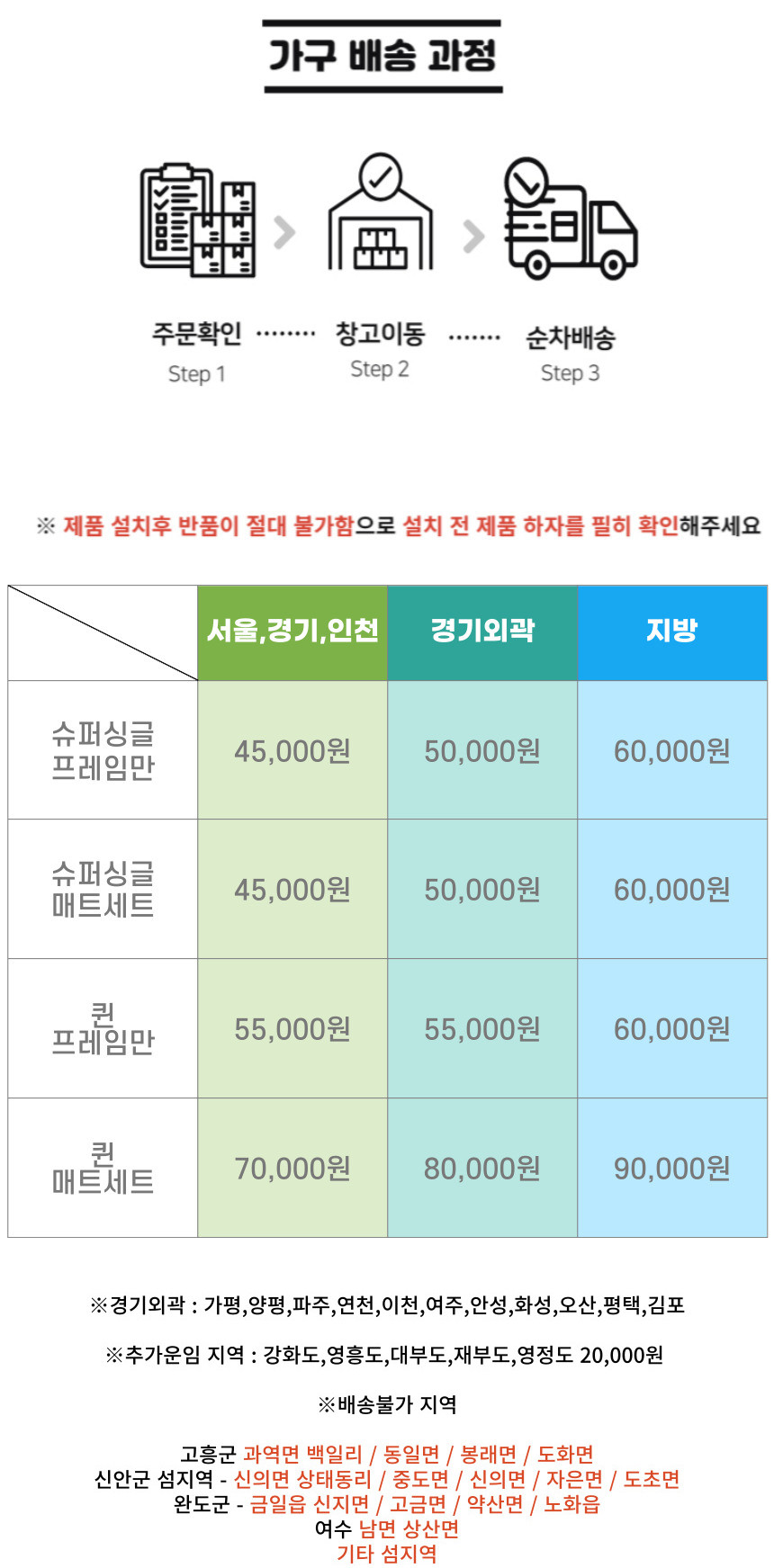 칼리 중학생침대