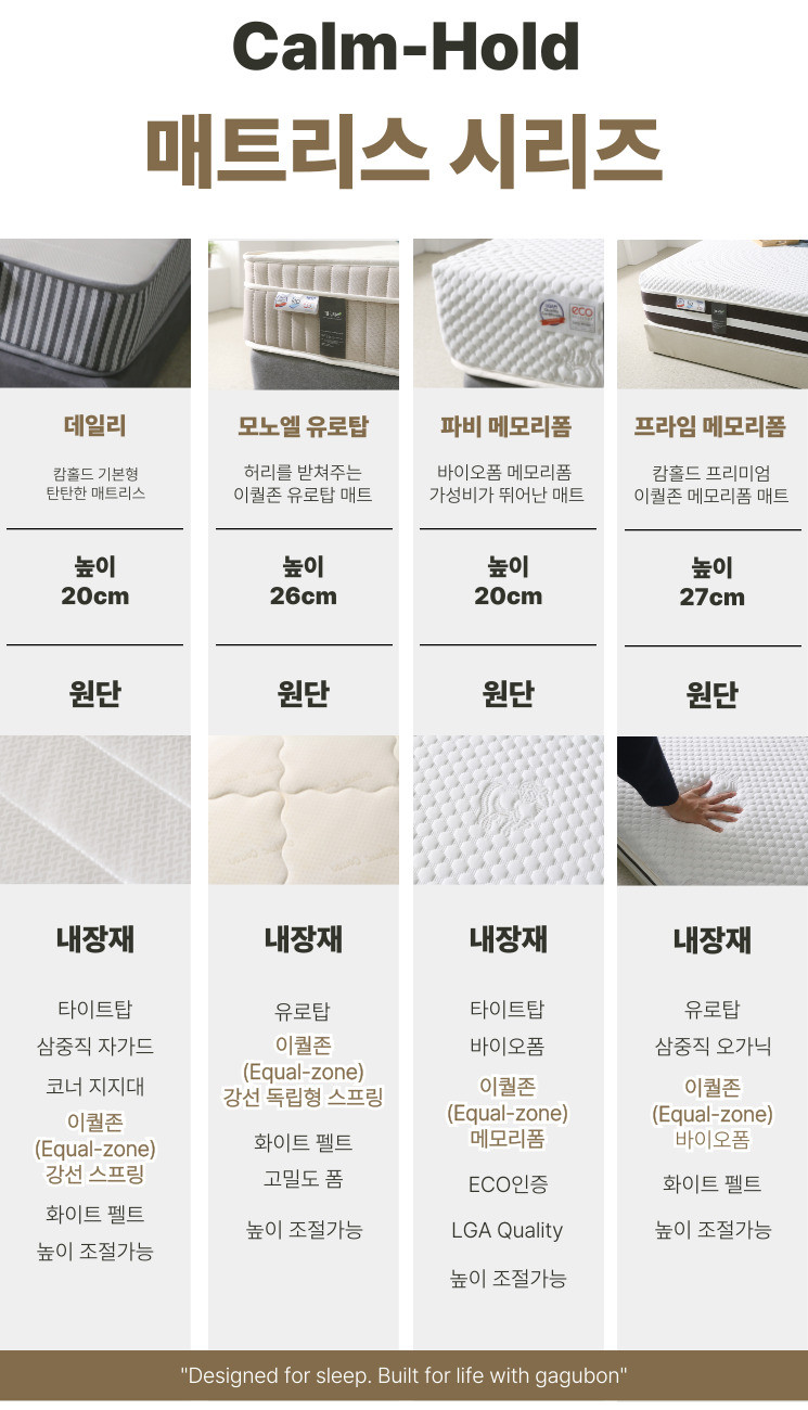 쿠키 폴란드 조야원단 침대