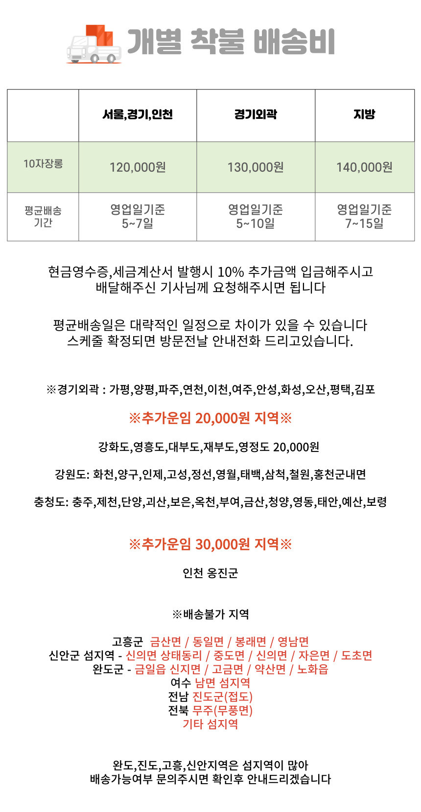 캉 300cm 10자장롱 세트 키높이 이불장