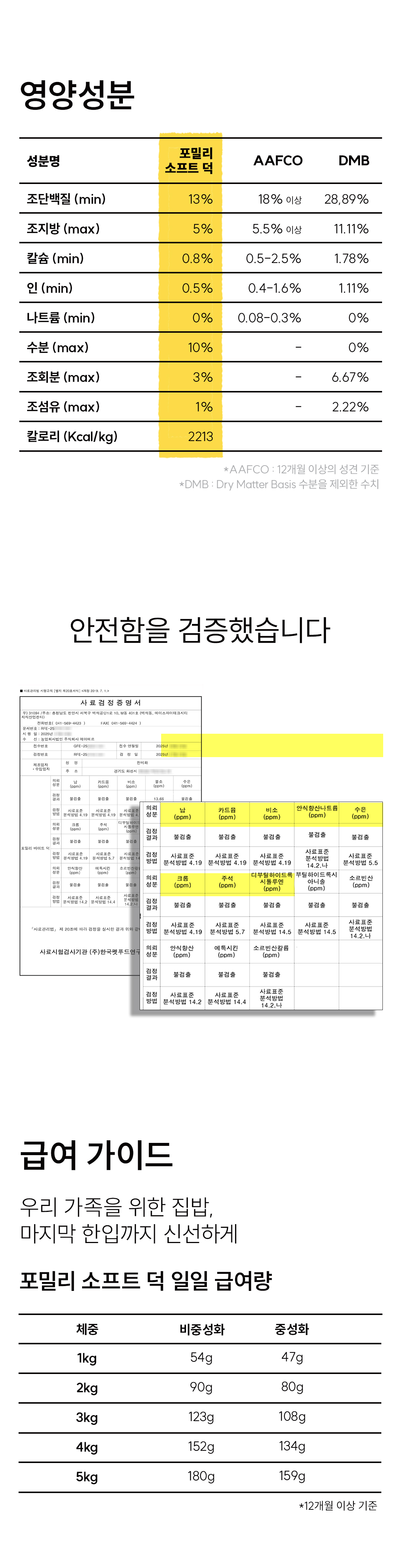 포밀리 소프트 덕 100g 1팩 / 10팩