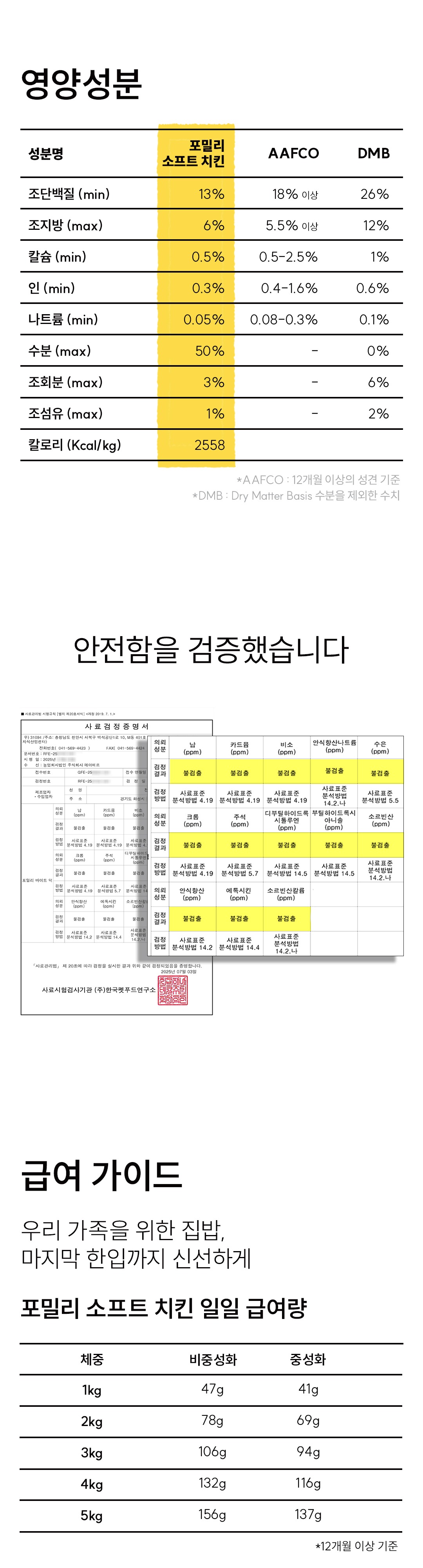 포밀리 소프트 치킨 100g 10팩