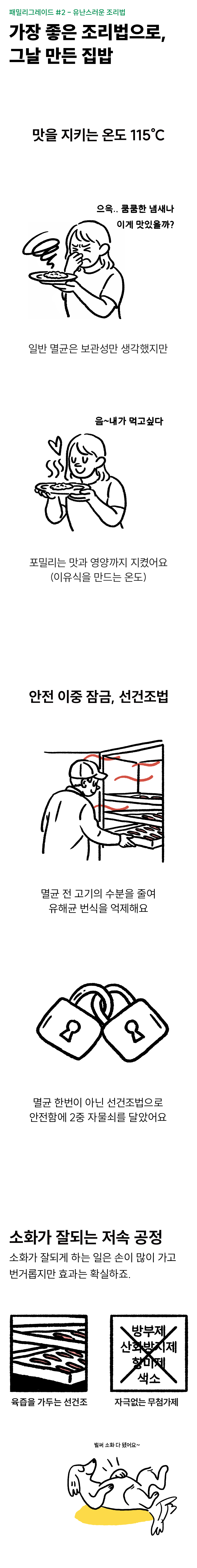 [묶음상품] 포밀리 수비드 덕 20g 10팩