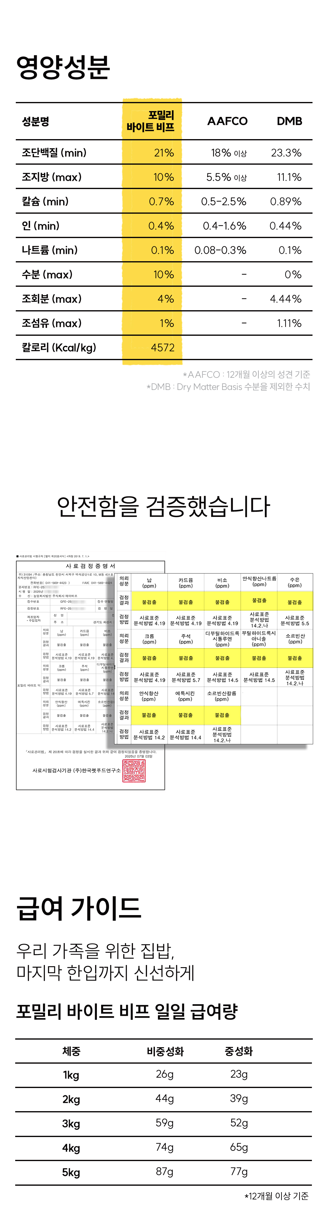 포밀리 바이트 비프 100g