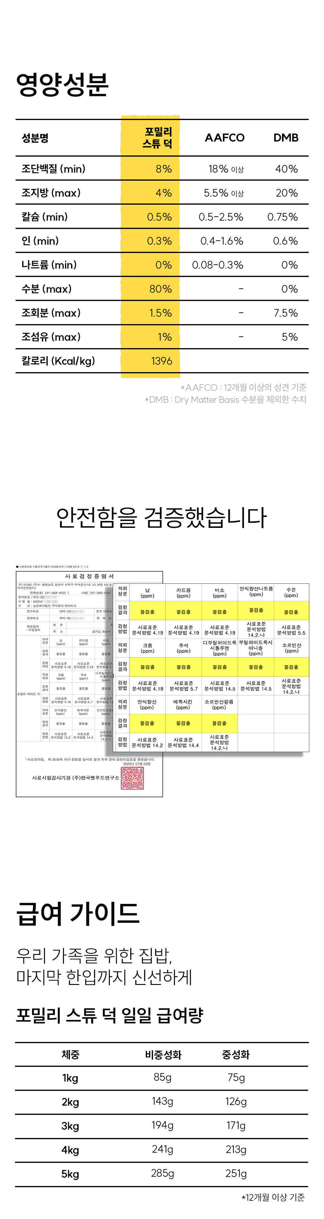 포밀리 스튜 덕 100g (1팩)