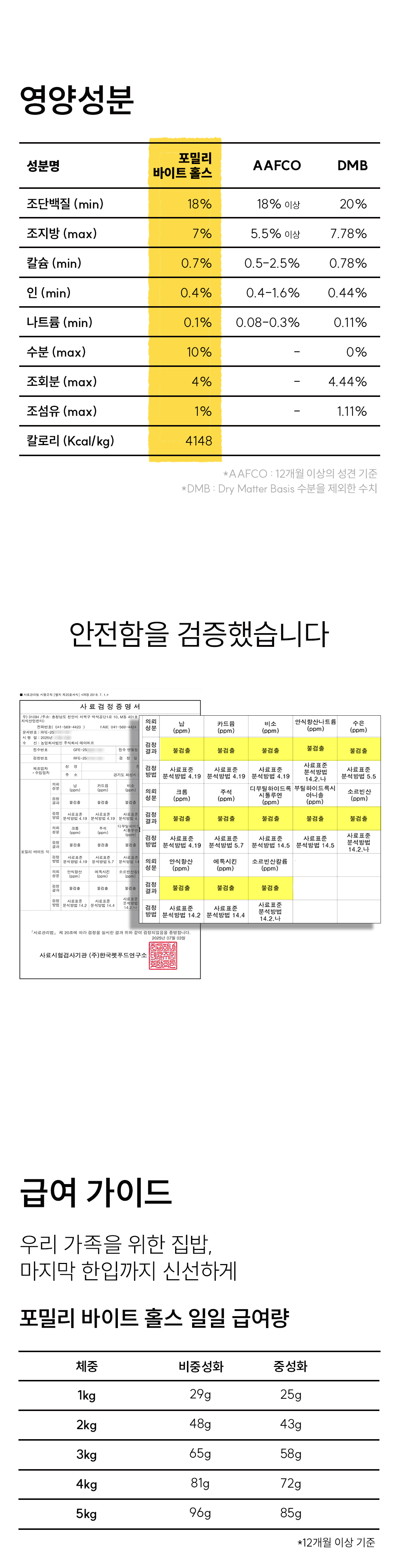 포밀리 바이트 홀스 1kg