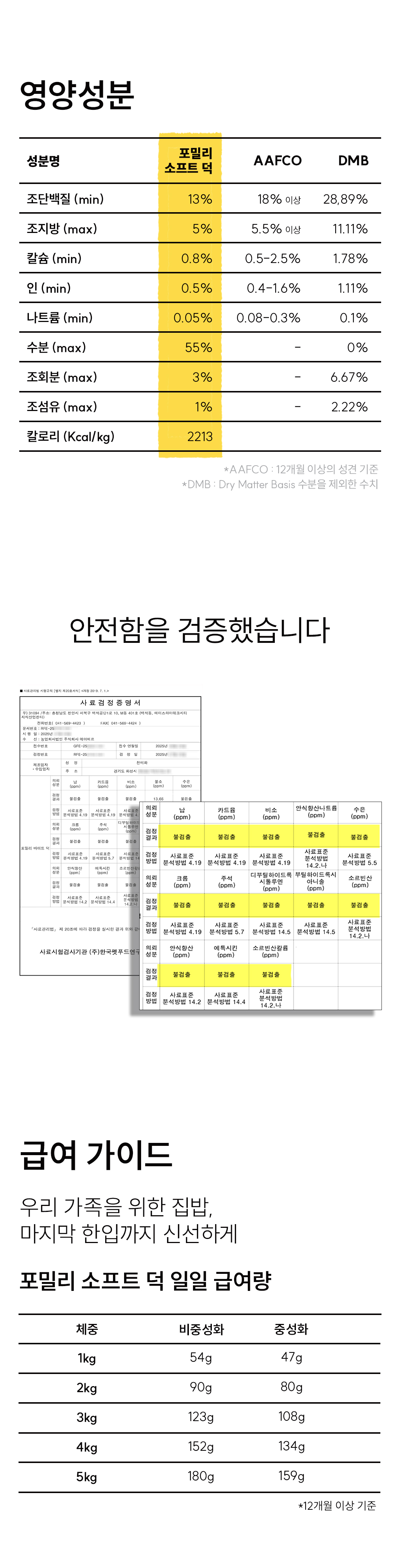 포밀리 소프트 덕 100g 1팩