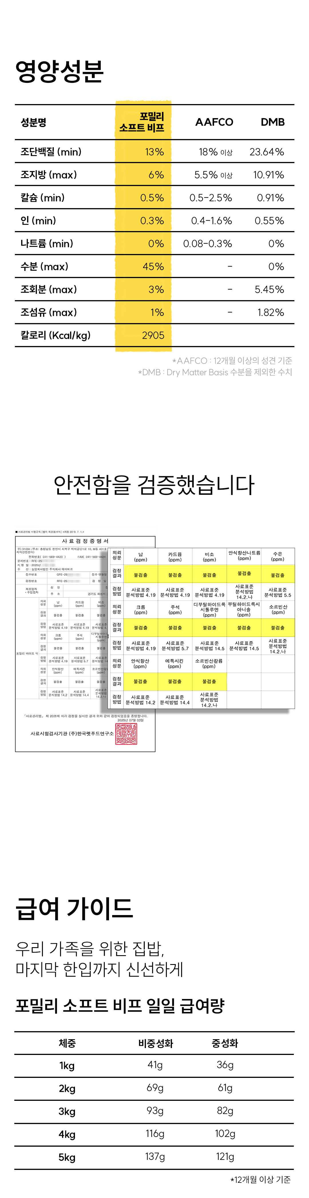 포밀리 소프트 비프 100g 1팩 / 10팩
