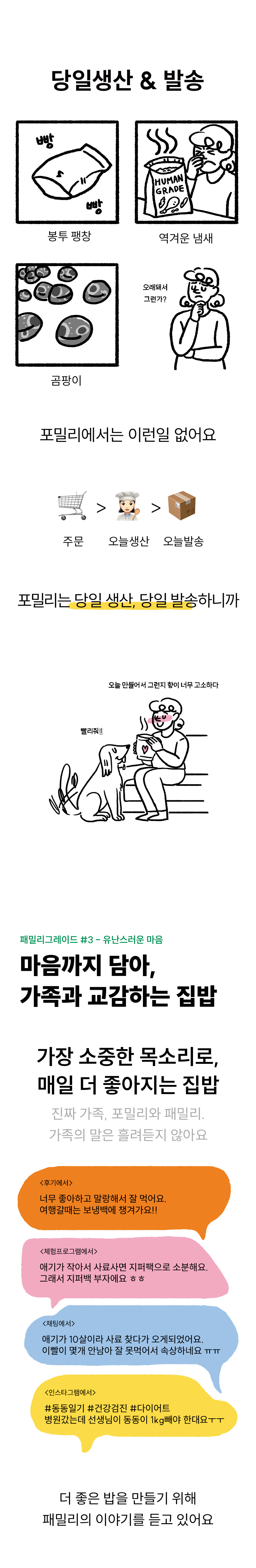 포밀리 수비드 치킨 28g 10팩