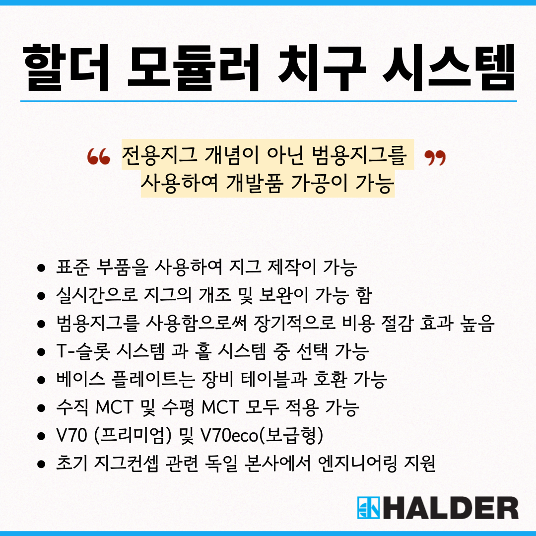 [할더] 할더 모듈러 치구시스템 : 할더룀헬드 코리아(주) 한국지사
