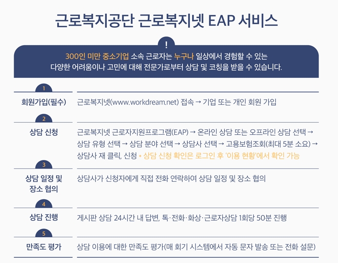 직장 내 괴롭힘을 당하고 있다면 상담해보세요 : 도움이되는 정보입니다.