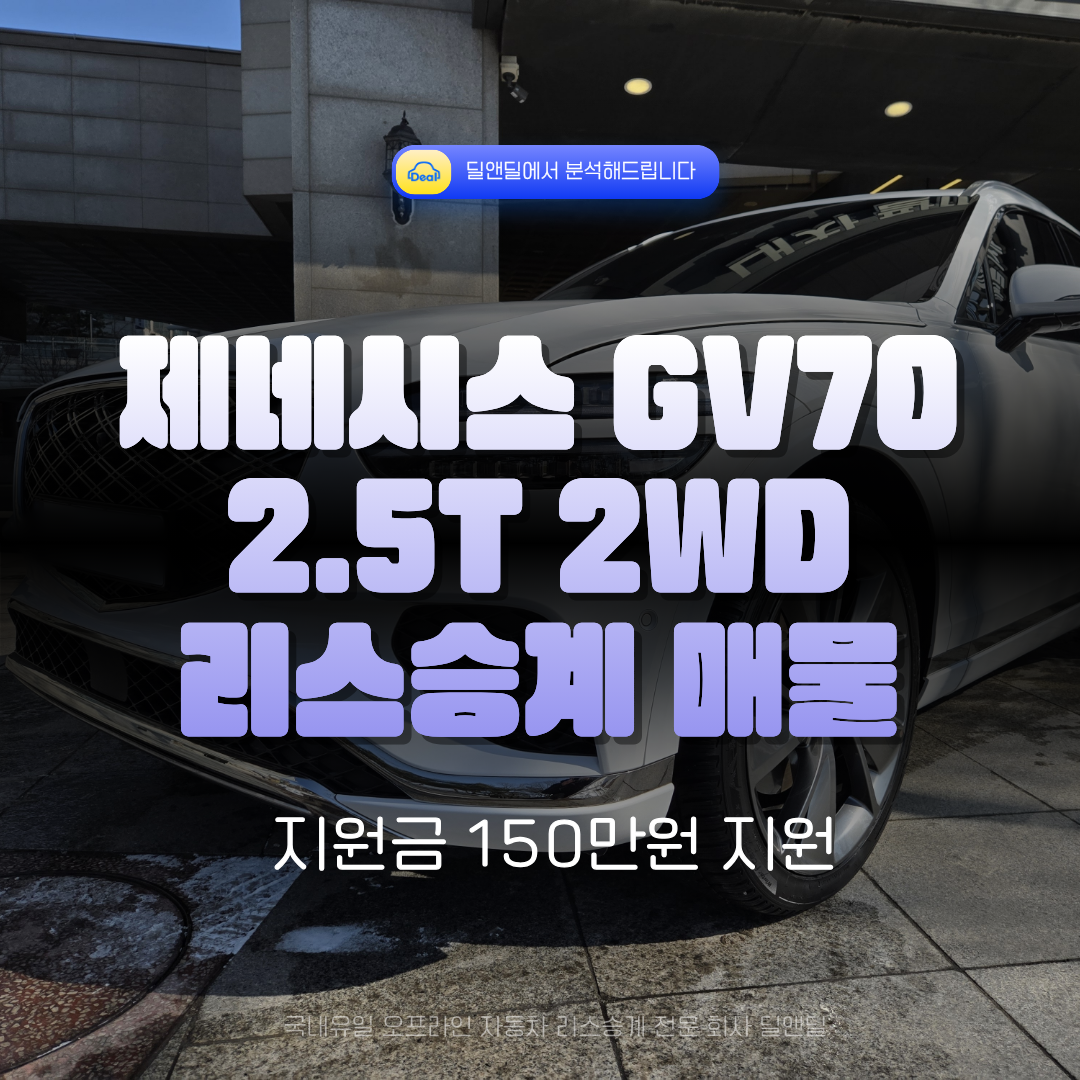 제네시스 GV70 2.5T 2WD 리스승계 매물 썸네일 - 24년 8월식 주행거리 2.1만km 월납금 97만원 지원금 150만원