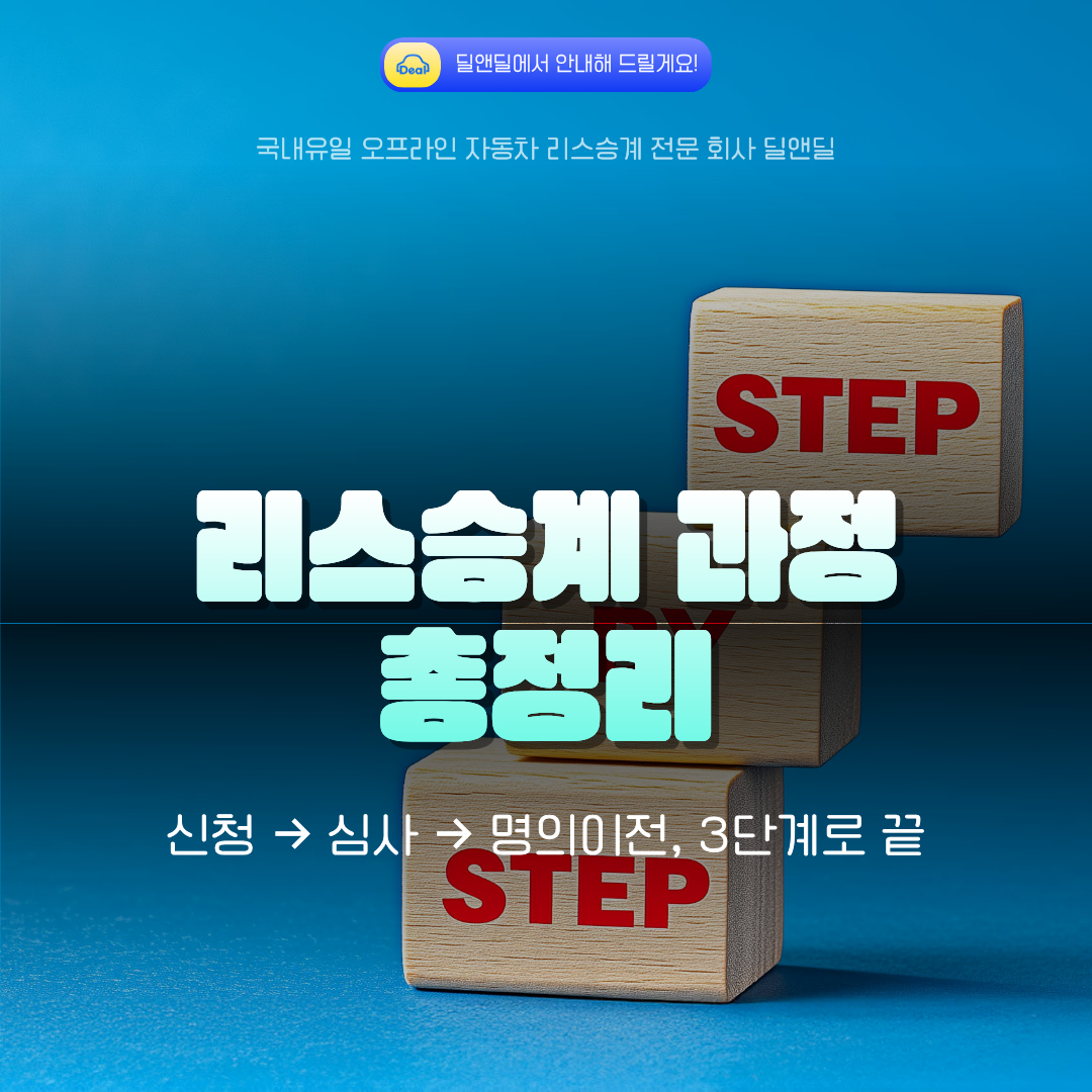 리스승계 과정 3단계 총정리 - 신청부터 명의이전까지 안내 이미지